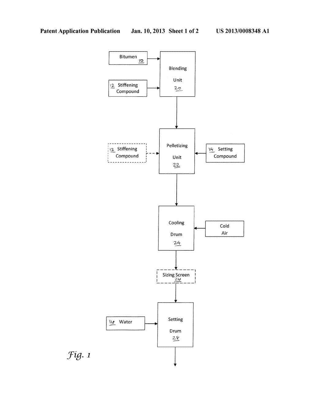 COMPOSITION FOR PELLETIZED BITUMEN AND METHOD FOR PREPARING THE SAME - diagram, schematic, and image 02