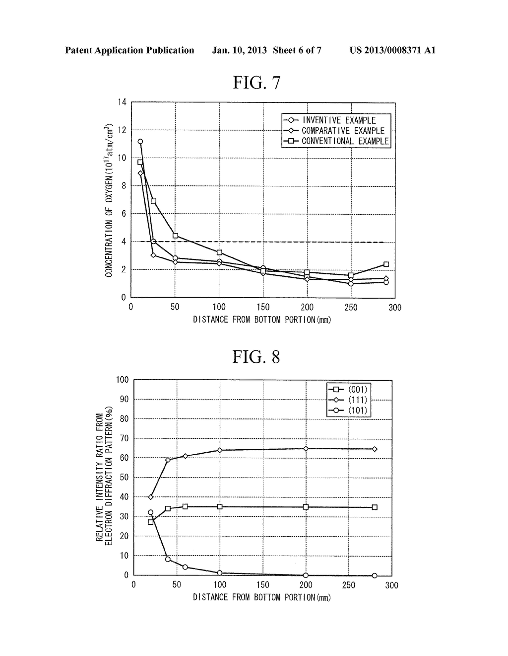 METHOD FOR MANUFACTURING POLYCRYSTALLINE SILICON INGOT, AND     POLYCRYSTALLINE SILICON INGOT - diagram, schematic, and image 07