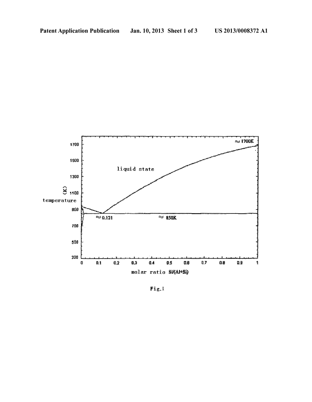 METHOD FOR PURIFYING SILICON - diagram, schematic, and image 02