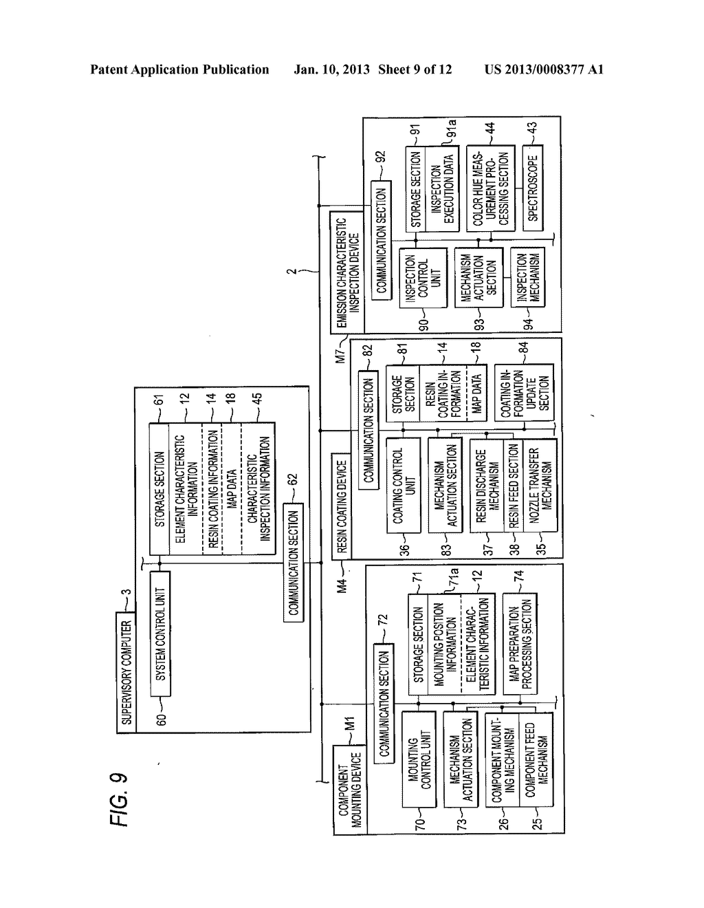 RESIN COATING DEVICE IN LED PACKAGE MANUFACTURING SYSTEM - diagram, schematic, and image 10