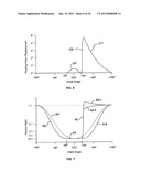 HIGH EFFICIENCY INTERNAL EXPLOSION ENGINE diagram and image