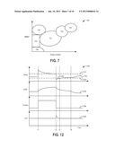 METHOD AND SYSTEM FOR CONTROLLING FUEL USAGE diagram and image