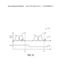 METHOD AND SYSTEM FOR CONTROLLING FUEL USAGE diagram and image