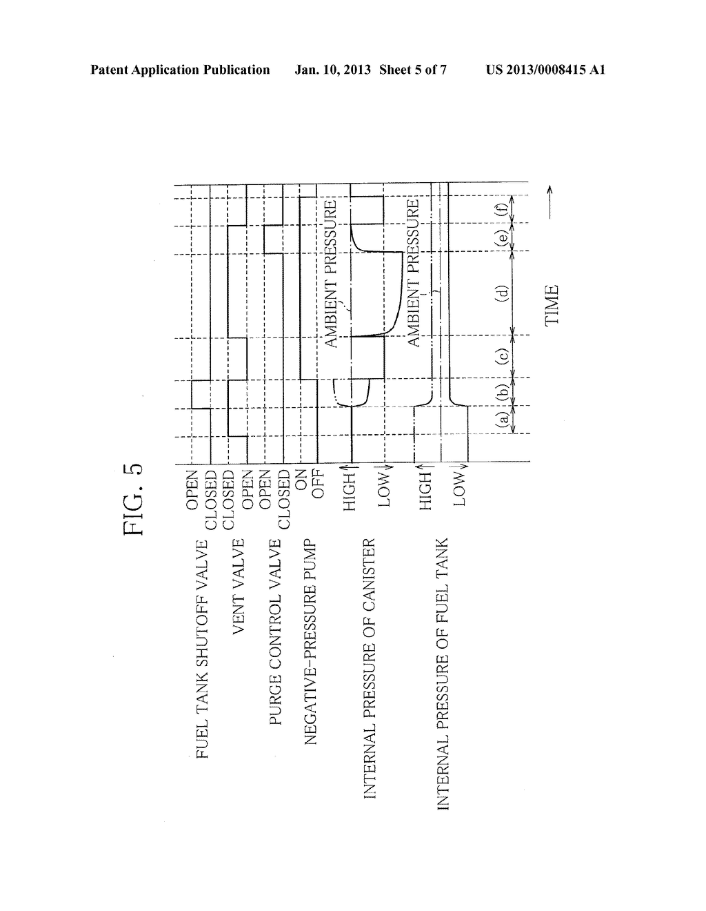 EVAPORATIVE EMISSION CONTROL DEVICE FOR AN INTERNAL COMBUSTION ENGINE - diagram, schematic, and image 06