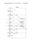 Control system for engine with exhaust gas recirculation diagram and image