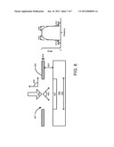 USE OF ION BEAM TAILS TO MANUFACTURE A WORKPIECE diagram and image