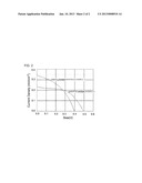 PHOTOELECTRIC CONVERSION ELEMENT, PHOTOSENSOR, AND SOLAR CELL diagram and image