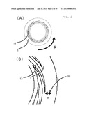 FLUID PROCESSING APPARATUS AND PROCESSING METHOD diagram and image