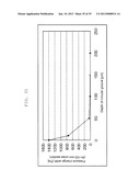 FLUID PROCESSING APPARATUS AND PROCESSING METHOD diagram and image