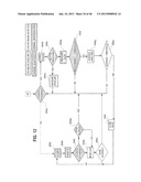 DIAPHRAGM VALVE AND METHODS AND ACCESSORIES THEREFOR diagram and image