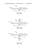 DEVICE FOR CREATING FLUID FLOW diagram and image