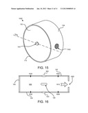 DEVICE FOR CREATING FLUID FLOW diagram and image