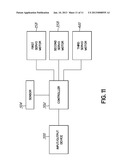 SERVO-CONTROLLED THREE AXIS WIRE STRAIGHTENING DEVICE diagram and image