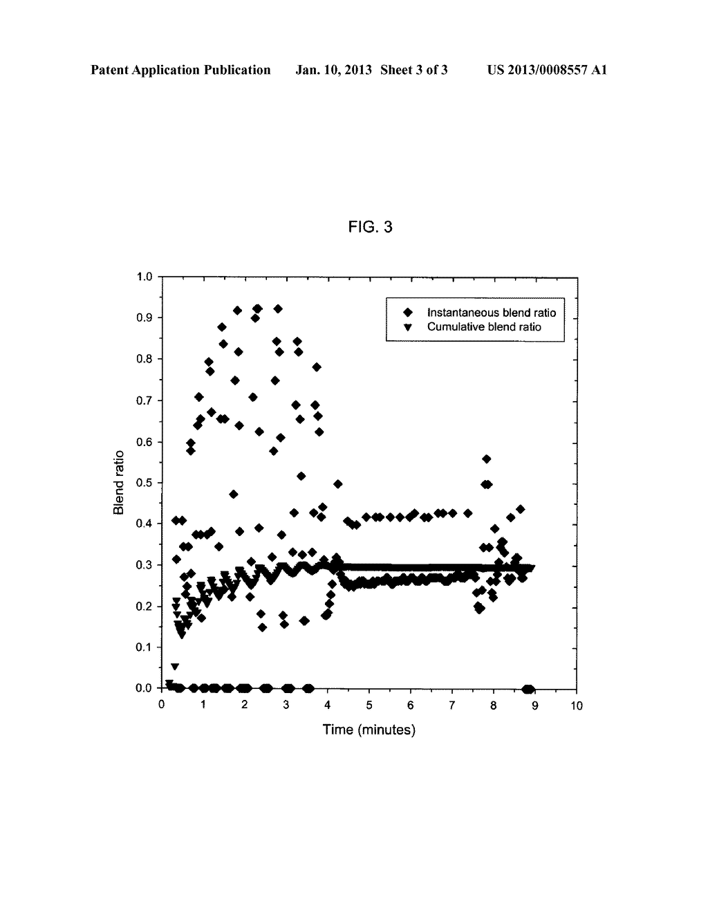 Blending Compressed Gases - diagram, schematic, and image 04