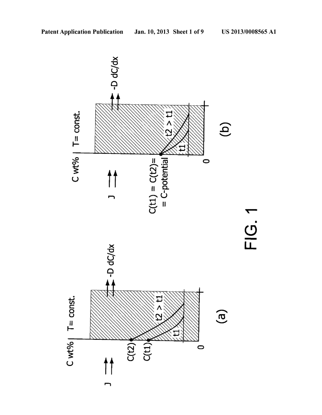 METHOD AND APPARATUS FOR HEAT TREATING A METAL - diagram, schematic, and image 02