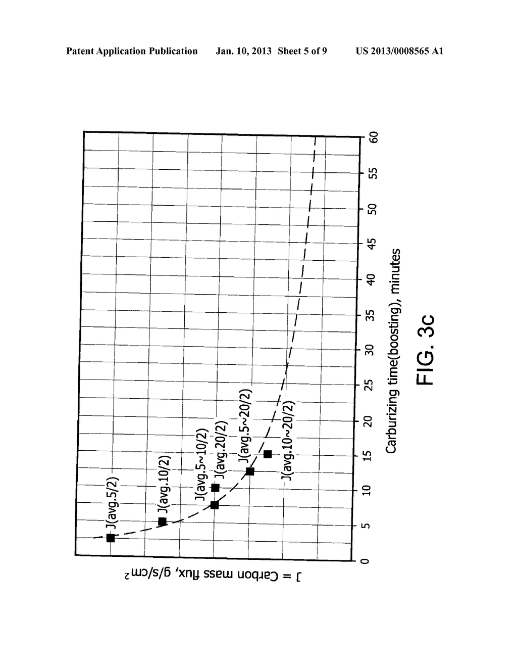 METHOD AND APPARATUS FOR HEAT TREATING A METAL - diagram, schematic, and image 06