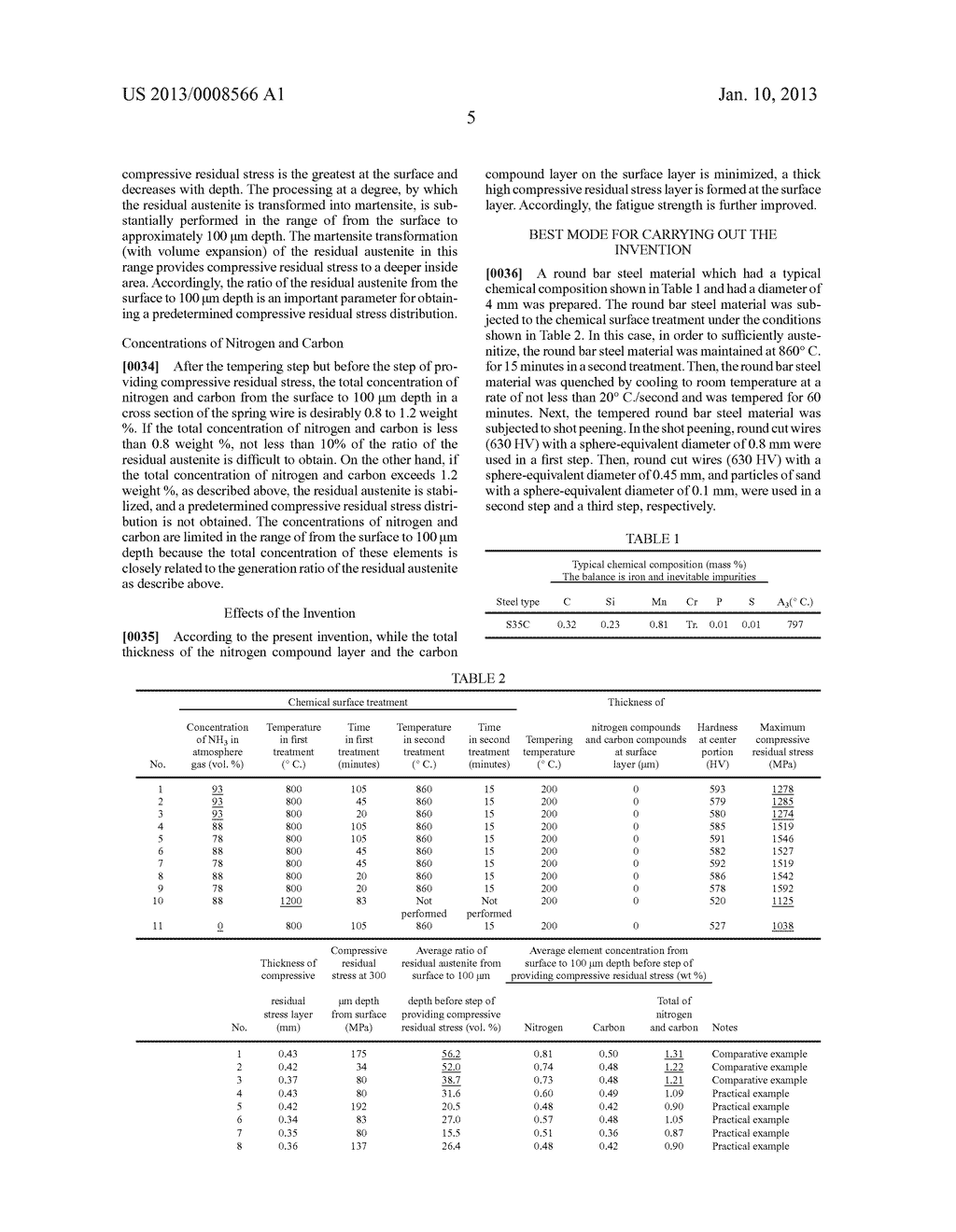 SPRING AND METHOD FOR PRODUCING SAME - diagram, schematic, and image 06