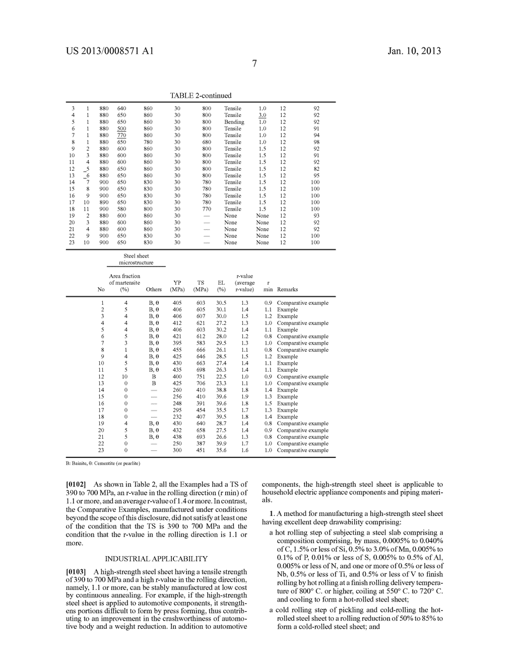 METHOD FOR MANUFACTURING THE HIGH STRENGTH STEEL SHEET HAVING EXCELLENT     DEEP DRAWABILITY - diagram, schematic, and image 08