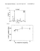 Ni-BASE DUAL MULTI-PHASE INTERMETALLIC COMPOUND ALLOY CONTAINING Nb AND C,     AND MANUFACTURING METHOD FOR SAME diagram and image