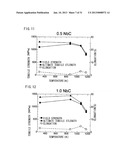 Ni-BASE DUAL MULTI-PHASE INTERMETALLIC COMPOUND ALLOY CONTAINING Nb AND C,     AND MANUFACTURING METHOD FOR SAME diagram and image