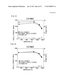 Ni-BASE DUAL MULTI-PHASE INTERMETALLIC COMPOUND ALLOY CONTAINING Nb AND C,     AND MANUFACTURING METHOD FOR SAME diagram and image