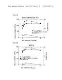 Ni-BASE DUAL MULTI-PHASE INTERMETALLIC COMPOUND ALLOY CONTAINING Nb AND C,     AND MANUFACTURING METHOD FOR SAME diagram and image