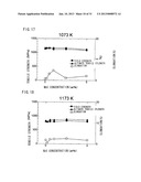 Ni-BASE DUAL MULTI-PHASE INTERMETALLIC COMPOUND ALLOY CONTAINING Nb AND C,     AND MANUFACTURING METHOD FOR SAME diagram and image