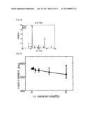 Ni-BASE DUAL MULTI-PHASE INTERMETALLIC COMPOUND ALLOY CONTAINING Nb AND C,     AND MANUFACTURING METHOD FOR SAME diagram and image