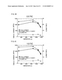 Ni-BASE DUAL MULTI-PHASE INTERMETALLIC COMPOUND ALLOY CONTAINING Nb AND C,     AND MANUFACTURING METHOD FOR SAME diagram and image