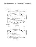 Ni-BASE DUAL MULTI-PHASE INTERMETALLIC COMPOUND ALLOY CONTAINING Nb AND C,     AND MANUFACTURING METHOD FOR SAME diagram and image