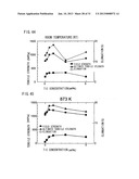 Ni-BASE DUAL MULTI-PHASE INTERMETALLIC COMPOUND ALLOY CONTAINING Nb AND C,     AND MANUFACTURING METHOD FOR SAME diagram and image