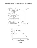 Apparatus and Method for Well Operations diagram and image