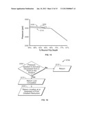 Apparatus and Method for Well Operations diagram and image