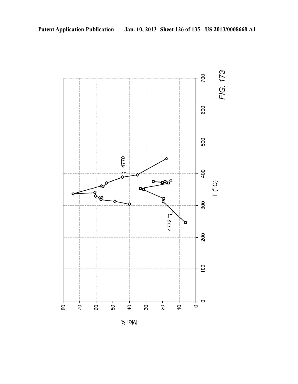 IN SITU RECOVERY FROM A HYDROCARBON CONTAINING FORMATION - diagram, schematic, and image 127