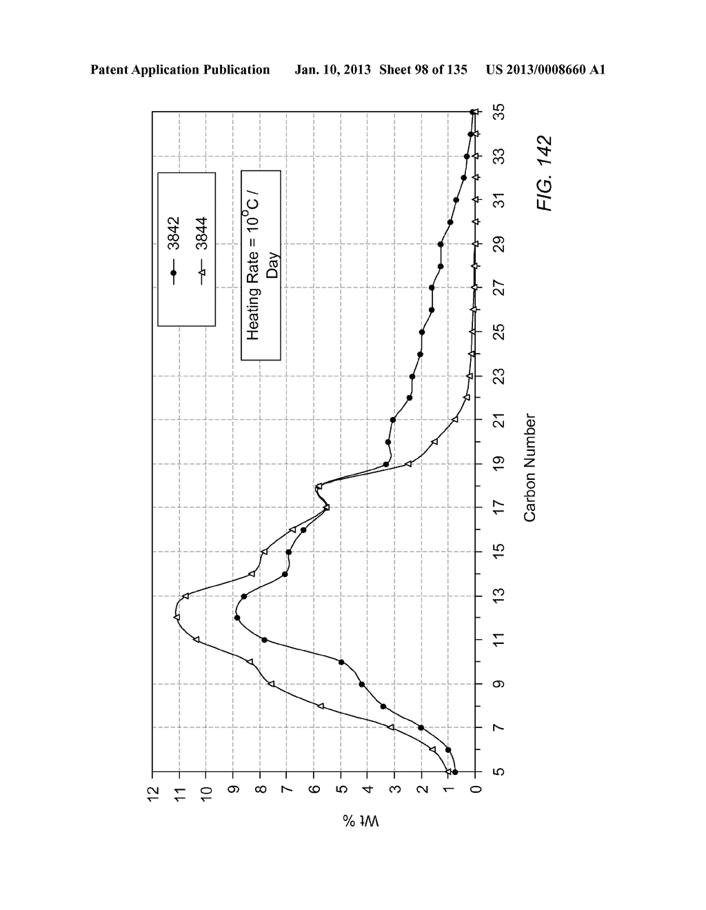 IN SITU RECOVERY FROM A HYDROCARBON CONTAINING FORMATION - diagram, schematic, and image 99