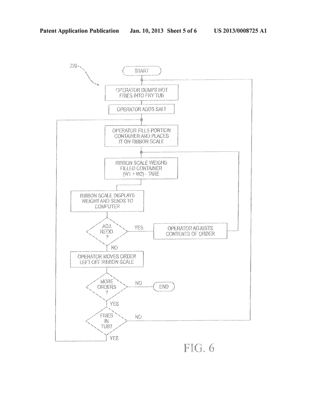 FRY STATION WITH INTEGRAL PORTION WEIGHT SENSING SYSTEM AND METHOD - diagram, schematic, and image 06