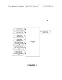 SYSTEM AND METHOD FOR ENCLOSED AND AUTOMATED LUBRICATION OF FASTENERS diagram and image