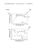 Reduced stiffness micro-mechanical structure diagram and image