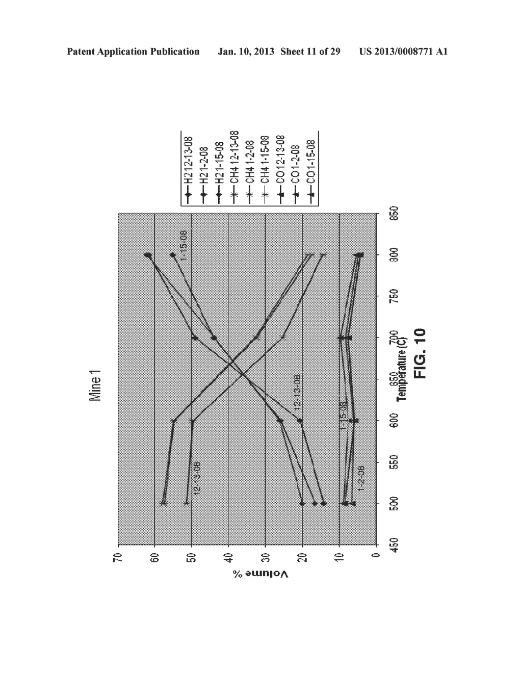 MULTIPURPOSE COKE PLANT FOR SYNTHETIC FUEL PRODUCTION - diagram, schematic, and image 12