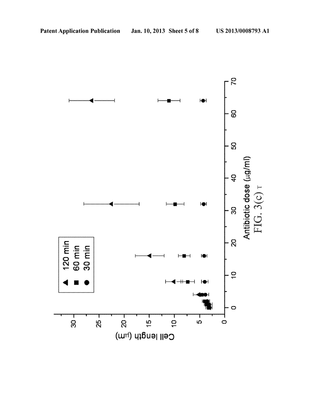 METHOD FOR ANTIBIOTIC SUSCEPTIBILITY TESTING AND DETERMINING MINIMUM     INHIBITORY CONCENTRATION OF THE ANTIBIOTIC - diagram, schematic, and image 06