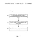 CARBON DIOXIDE CAPTURE AND CONVERSION TO ORGANIC PRODUCTS diagram and image