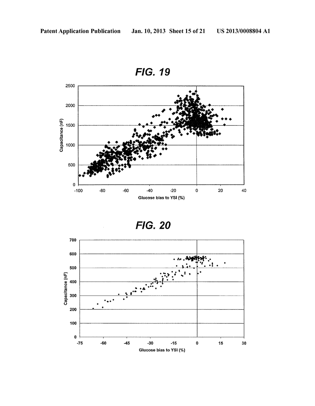 SYSTEM AND METHOD FOR MEASURING AN ANALYTE IN A SAMPLE - diagram, schematic, and image 16