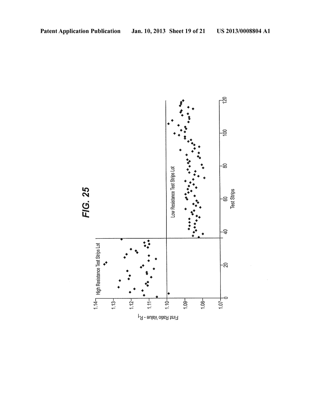 SYSTEM AND METHOD FOR MEASURING AN ANALYTE IN A SAMPLE - diagram, schematic, and image 20