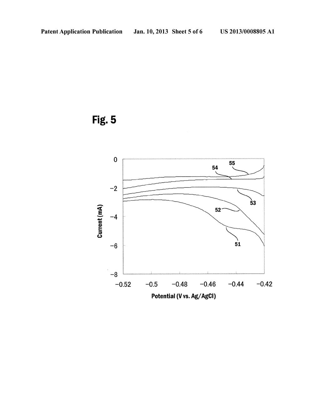 METHOD FOR QUANTIFYING A CHEMICAL SUBSTANCE BY A SUBSTITUTIONAL STRIPPING     VOLTAMMETRY TECHNIQUE - diagram, schematic, and image 06