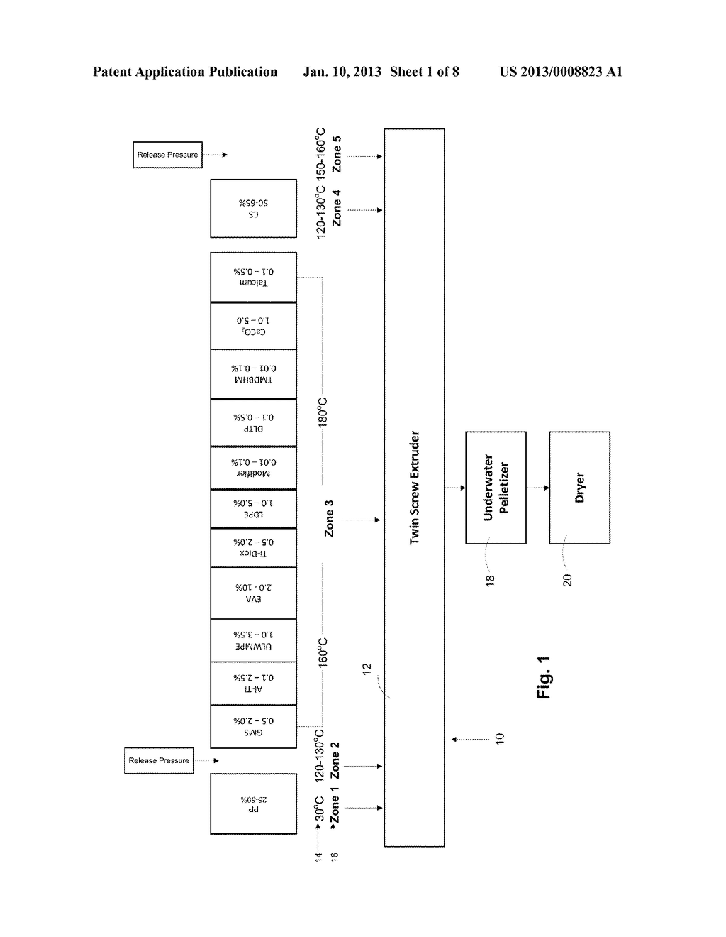 HIGH BIOMASS CONTENT BIODEGRADABLE THERMOPLASTIC MATRIX FOR FOOD CONTACT     SERVICE ITEMS - diagram, schematic, and image 02