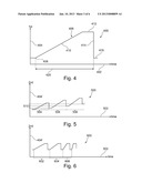 DRIFTING TWO-DIMENSIONAL SEPARATION WITH ADAPTION OF SECOND DIMENSION     GRADIENT TO ACTUAL FIRST DIMENSION CONDITION diagram and image