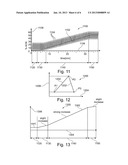 DRIFTING TWO-DIMENSIONAL SEPARATION WITH ADAPTION OF SECOND DIMENSION     GRADIENT TO ACTUAL FIRST DIMENSION CONDITION diagram and image