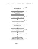 METHODS FOR AUTOMATICALLY DETERMINING CAPACITOR VALUES AND SYSTEMS THEREOF diagram and image