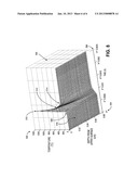 THERMAL FLUX ANNEALING INFLUENCE OF BURIED SPECIES diagram and image