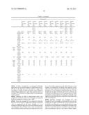 REACTOR METHOD OF MANUFACTURE FOR SAME diagram and image